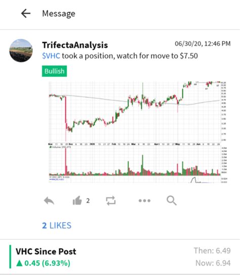 $1 trifecta cost chart.